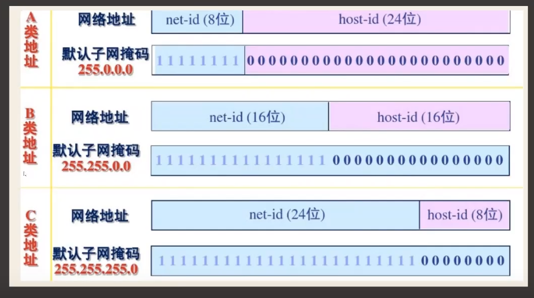 屏幕截图 2024-06-13 162633.png