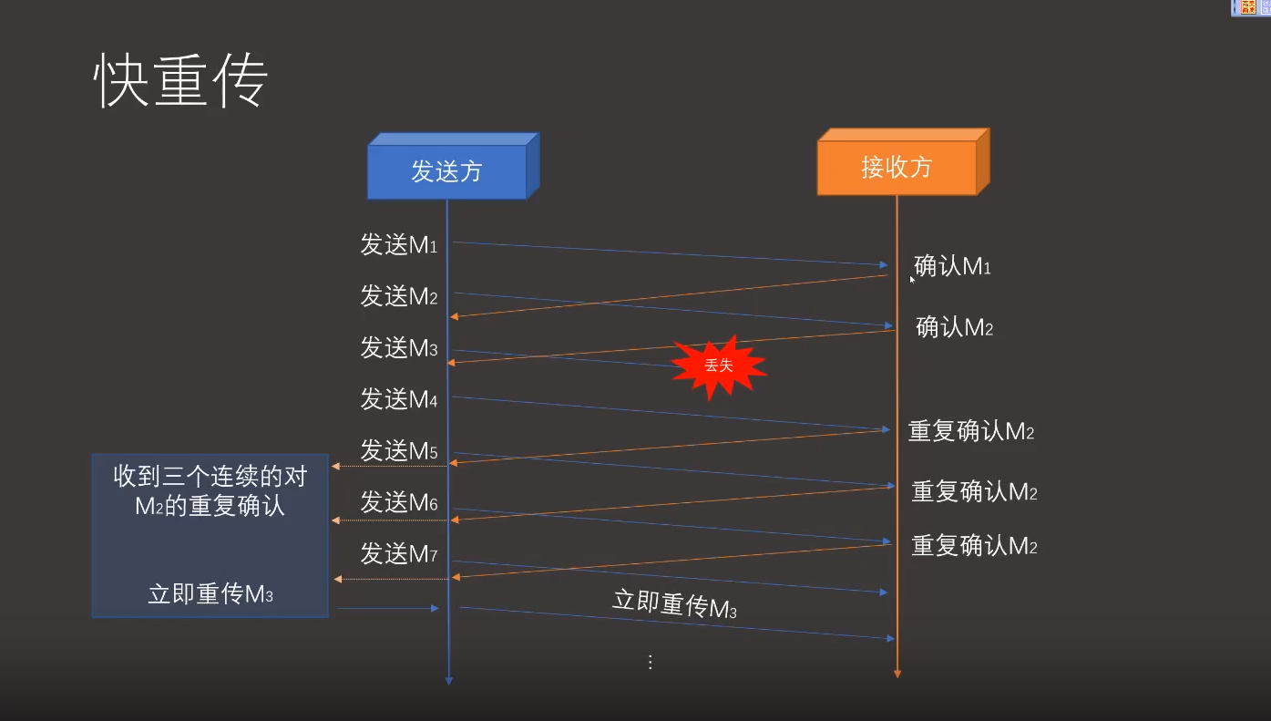 屏幕截图 2024-06-17 215927.png