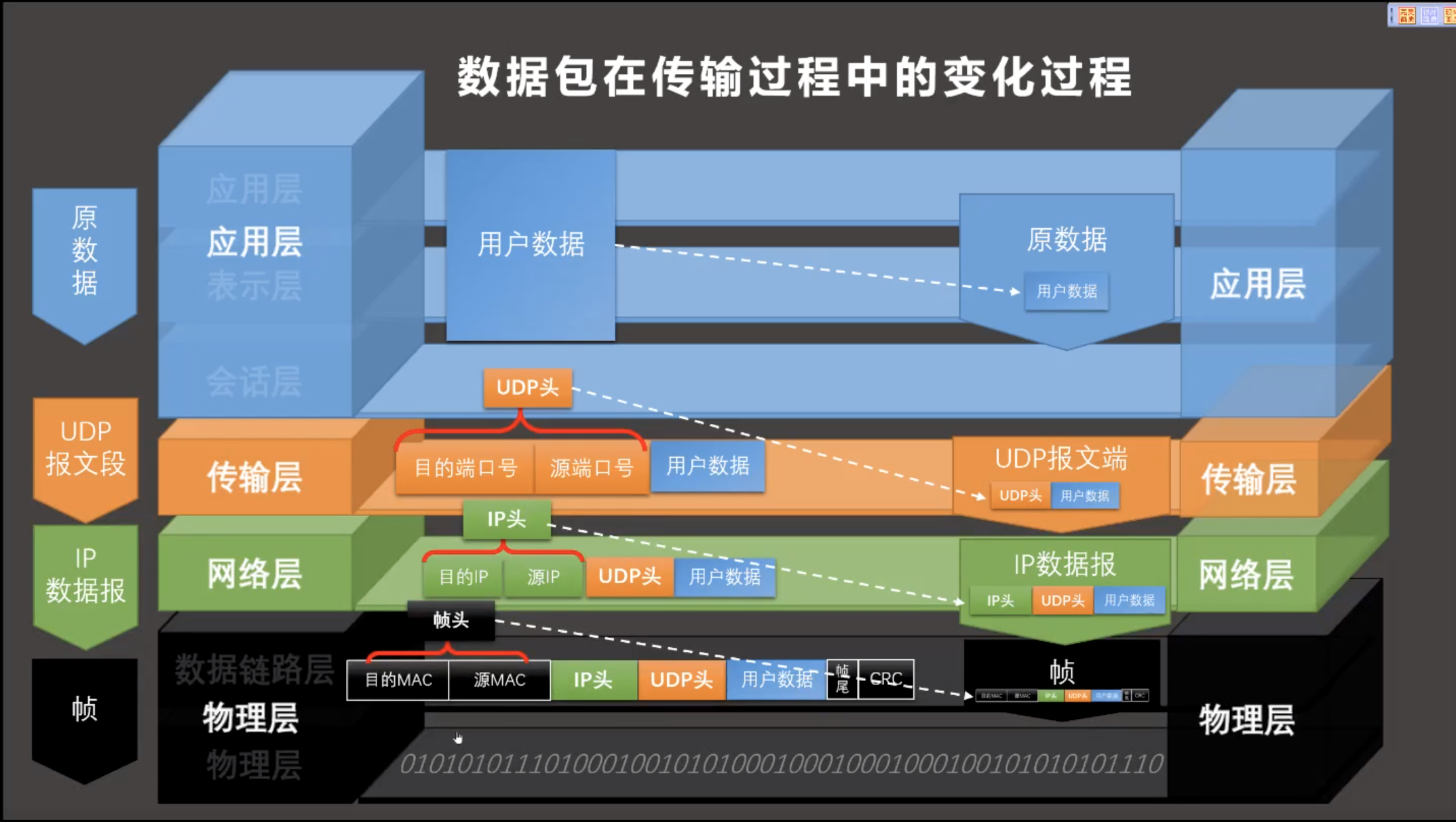 截屏2024-06-07 11.40.26.png