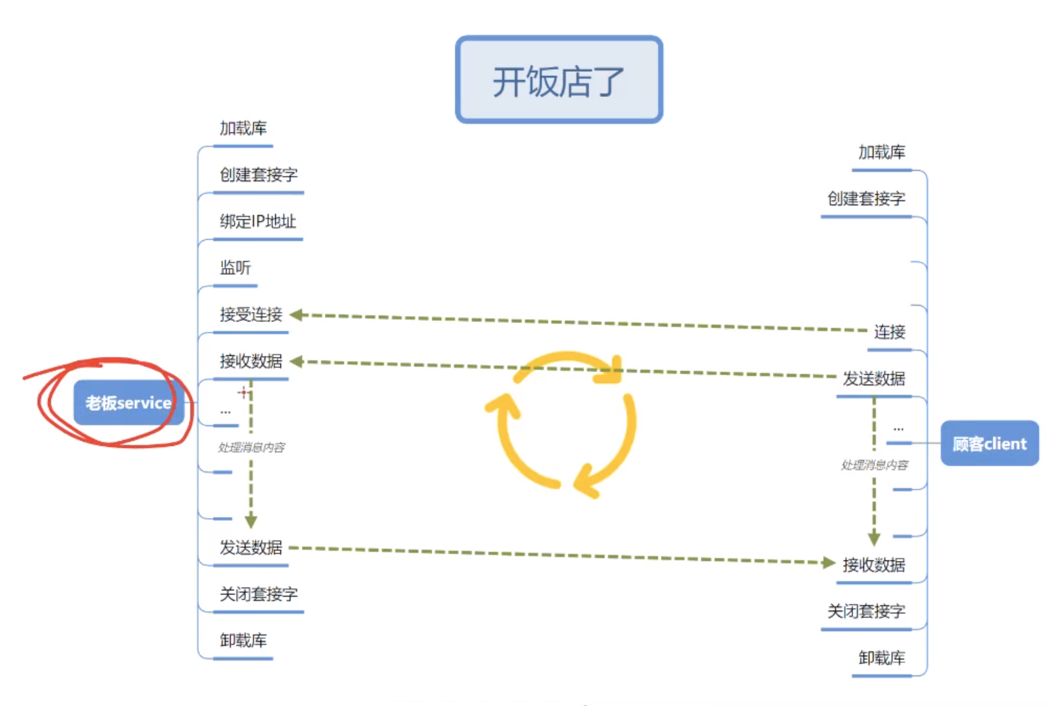 截屏2024-06-12 12.44.22.png